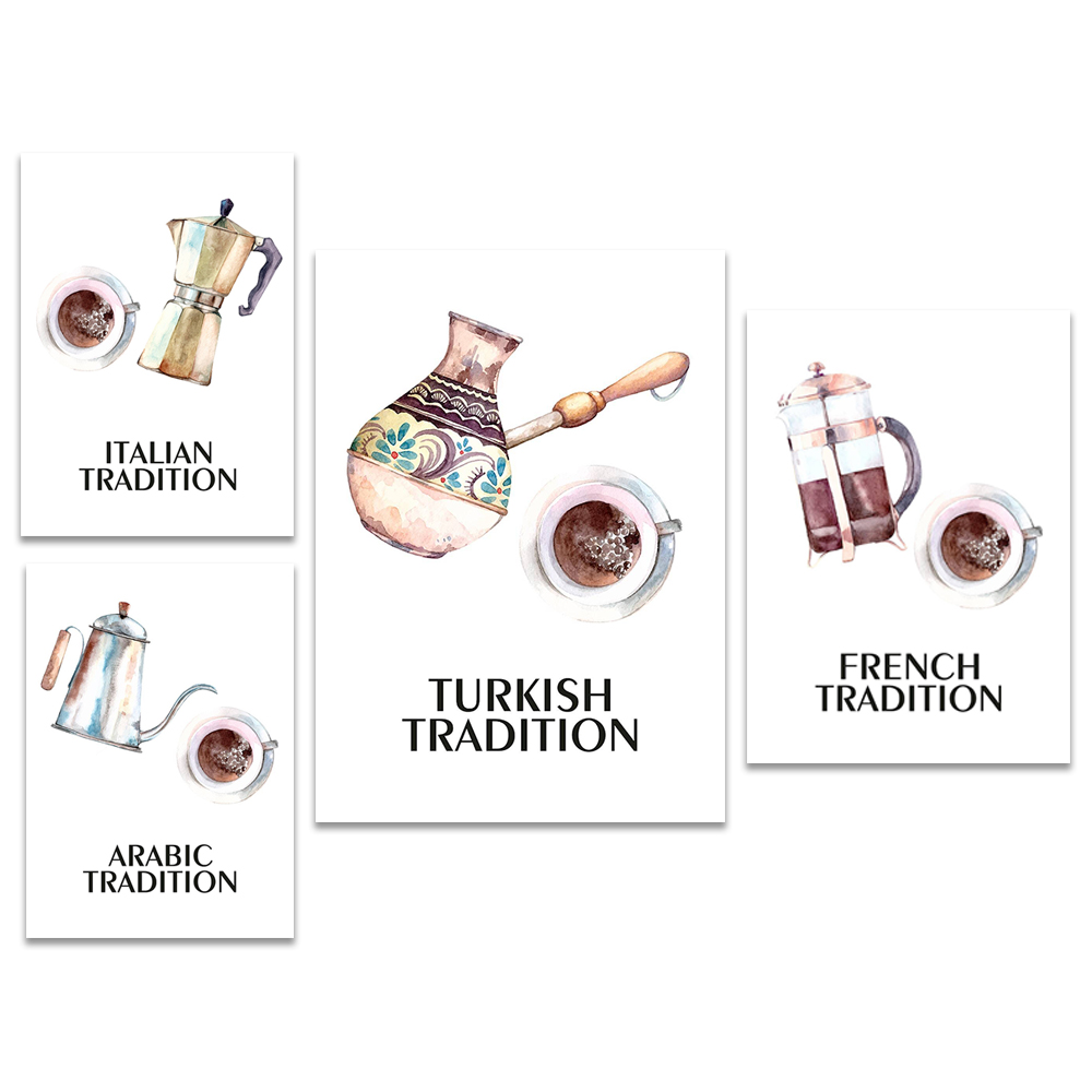 Interior Design Kitchen Ideas - Coffee, Poster, Kitchen, Turkish Coffee, Tradition,